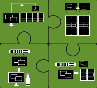 Zinstall Enterprise Migration Suite