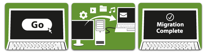 zinstall easy transfer